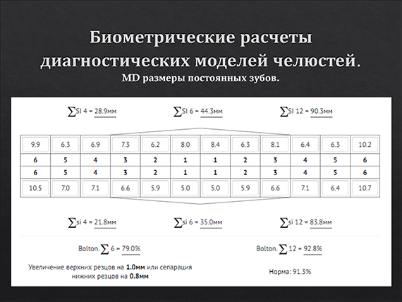 prezent_15